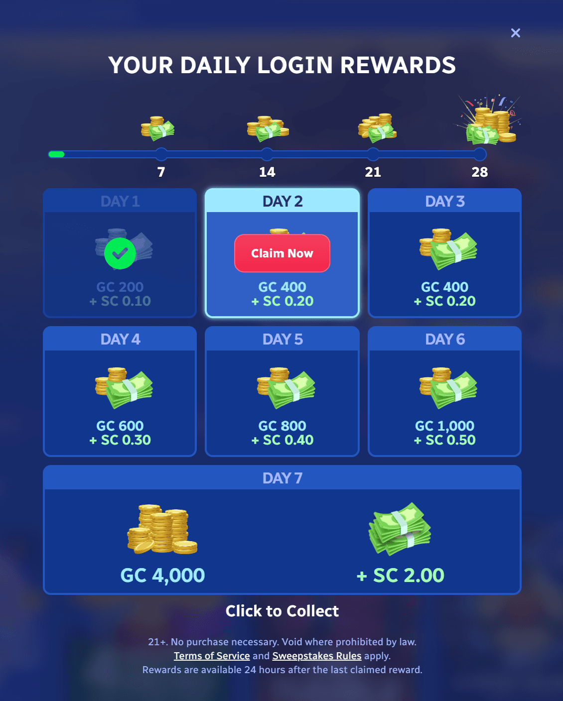 SpinBlitz Your Daily Login Rewards popup showing the 7-day streak calendar paying GC plus SC every day, from 200 GC + 0.10 SC on Day 1 up to 4,000 GC + 2.00 SC on Day 7